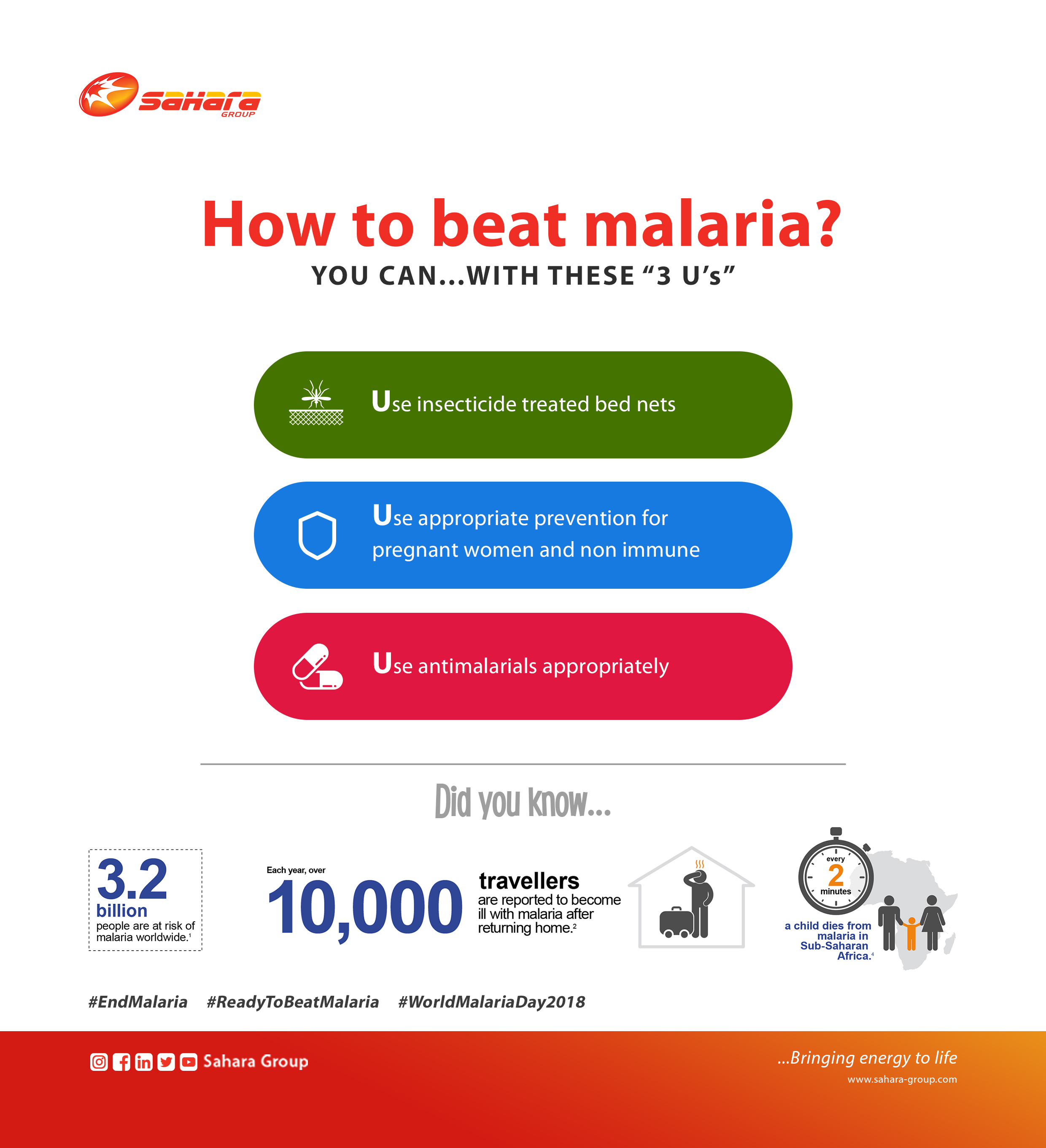 how-to-beat-malaria